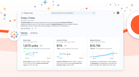 Tableau Pulse powered by Tableau AI